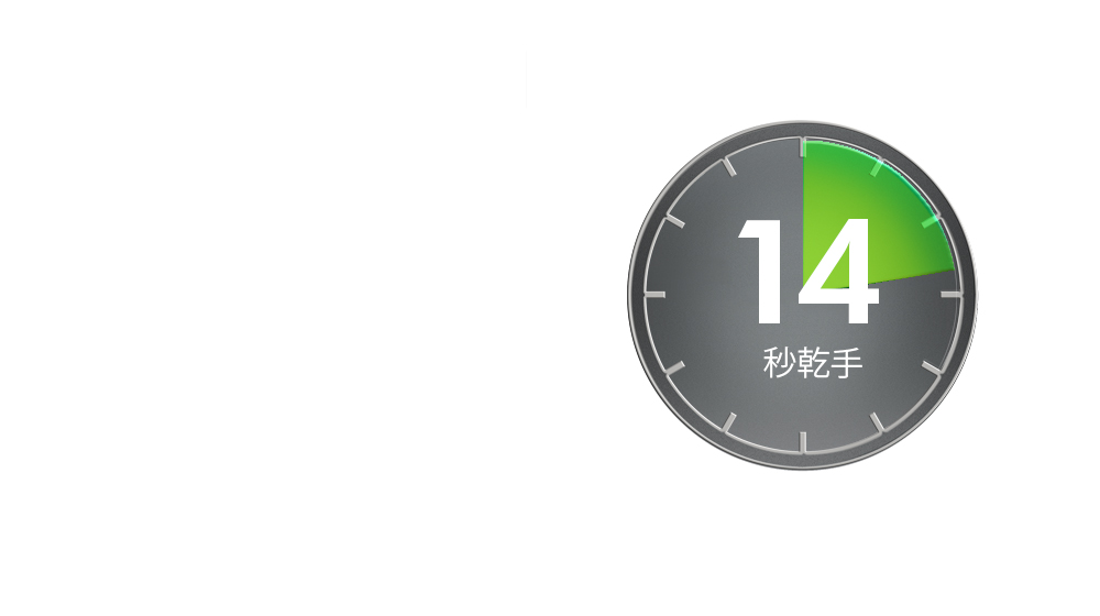 Dyson Airblade Tap乾手機可以在12秒內將手吹乾。