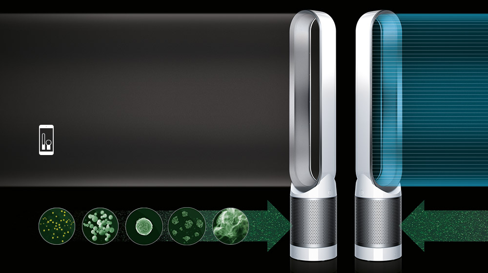 Dyson Pure Cool™ Link 智慧空氣清淨氣流倍增器- 概述