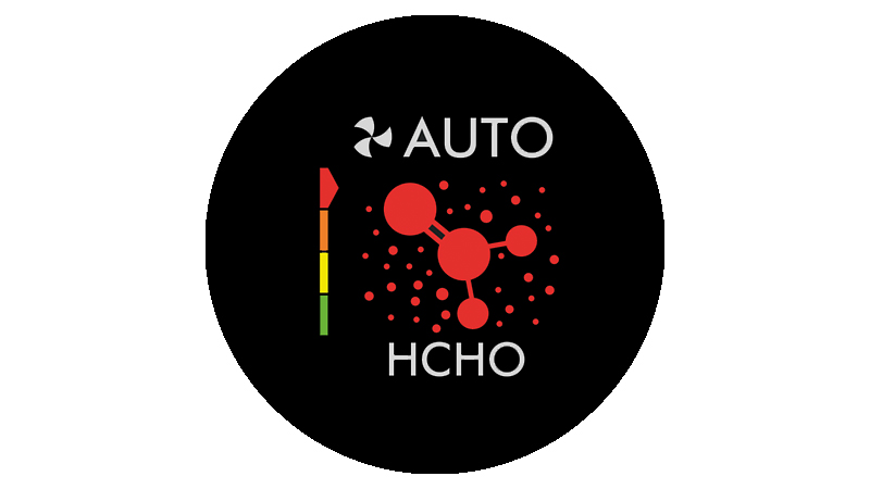 LCD screen of formaldehyde levels