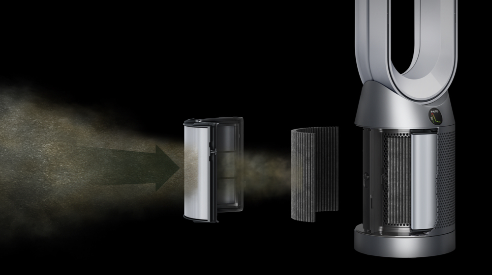 Graphic of Dyson filtration system