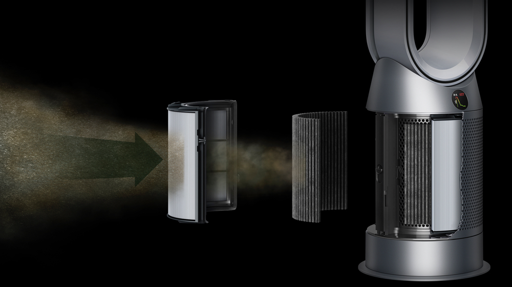 Graphic of Dyson filtration system