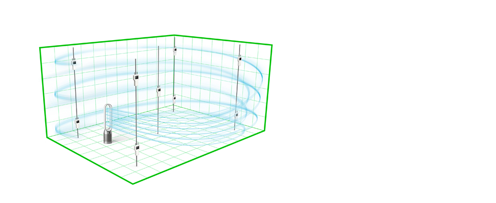 A testing chamber for Dyson purification machines.