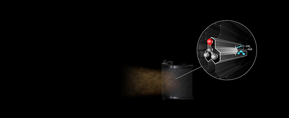 Selective catalytic oxidisation filter.