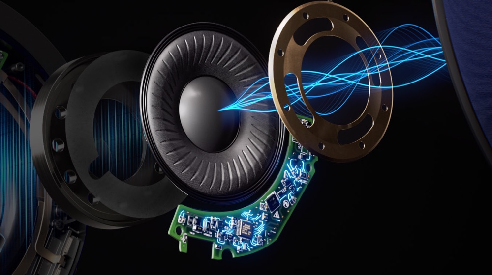 Exploded view shows a representation of different frequency ranges inside the headphones.
