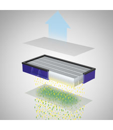 HEPA 高效微粒濾網