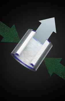 Removes 99.95% of particles as small as PM0.1, more than other purifiers